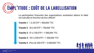 Empl’itude : coût de la labellisation
La participation financière des organisations souhaitant obtenir le label
est calculée en fonction de leur effectif :
Tranche 1 : 1 à 25 ETP = 500,00€ TTC
Tranche 2 : 26 à 50 ETP = 750,00€ TTC
Tranche 3 : 51 à 100 ETP = 1 000,00€ TTC
Tranche 4 : 101 à 250 ETP = 1 500,00€ TTC
Tranche 5 : Plus de 250 ETP = 3 000,00€ TTC
 