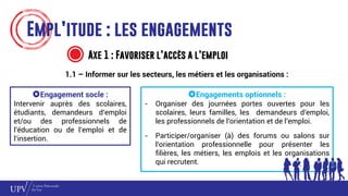 Engagements optionnels :
- Organiser des journées portes ouvertes pour les
scolaires, leurs familles, les demandeurs d’emploi,
les professionnels de l’orientation et de l’emploi.
- Participer/organiser (à) des forums ou salons sur
l’orientation professionnelle pour présenter les
filières, les métiers, les emplois et les organisations
qui recrutent.
Empl’itude : les engagements
Axe 1 : Favoriser l’accès a l’emploi
1.1 – Informer sur les secteurs, les métiers et les organisations :
Engagement socle :
Intervenir auprès des scolaires,
étudiants, demandeurs d’emploi
et/ou des professionnels de
l’éducation ou de l’emploi et de
l’insertion.
 