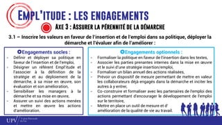 Engagements optionnels :
- Formaliser la politique en faveur de l’insertion dans les textes,
- Associer les parties prenantes internes dans la mise en œuvre
et le suivi d’une stratégie insertion/emploi,
- Formaliser un bilan annuel des actions réalisées,
- Prévoir un dispositif de mesure permettant de mettre en valeur
les collaborateurs déjà engagés dans la démarche et inciter les
autres à y entrer,
- Co-construire et formaliser avec les partenaires de l’emploi des
actions permettant d’encourager le développement de l’emploi
sur le territoire,
- Mettre en place un outil de mesure et d’
amélioration de la qualité de vie au travail.
Empl’itude : les engagements
Axe 3 : Assurer la pérennité de la démarche
3.1 – Inscrire les valeurs en faveur de l’insertion et de l’emploi dans sa politique, déployer la
démarche et l’évaluer afin de l’améliorer :
Engagements socles :
- Définir et déployer sa politique en
faveur de l’insertion et de l’emploi,
- Désigner un référent Empl’itude et
l’associer à la définition de la
stratégie et au déploiement de la
démarche, à sa mise en œuvre, son
évaluation et son amélioration,
- Sensibiliser les managers à la
démarche et sa mise en œuvre,
- Assurer un suivi des actions menées
et mettre en œuvre les actions
d’amélioration.
 