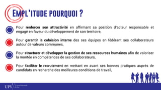Empl’itude pourquoi ?
Pour renforcer son attractivité en affirmant sa position d’acteur responsable et
engagé en faveur du développement de son territoire,
Pour garantir la cohésion interne des ses équipes en fédérant ses collaborateurs
autour de valeurs communes,
Pour structurer et développer la gestion de ses ressources humaines afin de valoriser
la montée en compétences de ses collaborateurs,
Pour faciliter le recrutement en mettant en avant ses bonnes pratiques auprès de
candidats en recherche des meilleures conditions de travail,
 