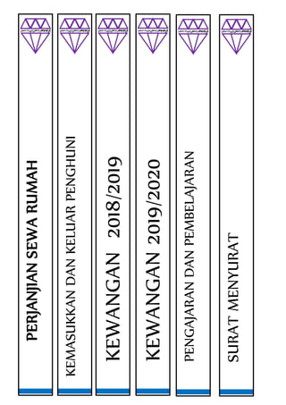 PERJANJIANSEWARUMAH
KEMASUKKANDANKELUARPENGHUNI
KEWANGAN2019/2020
KEWANGAN2018/2019
PENGAJARANDANPEMBELAJARAN
SURATMENYURAT