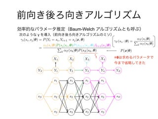 ⇤t(si, sj| ) = P(Yt = si, Yt+1 = sj|x, )
=
t(si| )P(sj|si, )P(xt+1|sj, )⇥t+1(sj| )
P
k T (sk| )P(sE|sk, ) P(x| )
⇥T (si, ·|✓) =
T (si|✓)
P
k T (sk|✓)
Baum-Welch
=
γ
※θ
sS
s1
s2
s3
sE
YS Y1 Y2 Y3 Y4 YE
X1 X2 X3 X4
s1
s2
s3
s1
s2
s3
s1
s2
s3
1
 