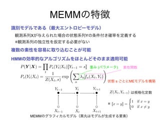 [[x = y]] =
(
1 if x = y
0 if x 6= y
MEMM
MEMM
X Y
※
( )
HMM
※
Yt 1 Yt Yt+1
Xt+1XtXt 1
Z(Xt, Yt 1)
Ps(Yt|Xt) =
1
Z(Xt, s)
exp
X
a
afa(Xt, Yt)
!
P(Y |X) =
Y
t
Ps(Yt|Xt)[[Yt 1 = s]]
s ME
 