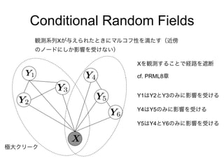 Conditional Random Fields
X
Y1 Y2 Y3
Y4 Y5
Y5 Y4 Y6
X
cf. PRML8
 
