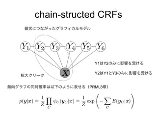 p(y|x) =
1
Z
Y
C
C(yC|x) =
1
Z
exp
X
C
E(yC|x)
!
chain-structed CRFs
Y1 Y2
Y2 Y1 Y3
PRML8
X
Y1 Y2 Y3 Y4 Y5 Y6
 