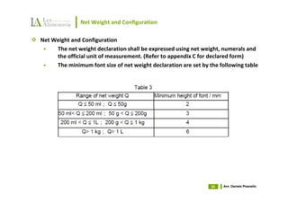 Net Weight and Configuration

Net Weight and Configuration
     The net weight declaration shall be expressed using net weight, numerals and
     the official unit of measurement. (Refer to appendix C for declared form)
     The minimum font size of net weight declaration are set by the following table




                                                                 55   Avv. Daniele Pisanello
 