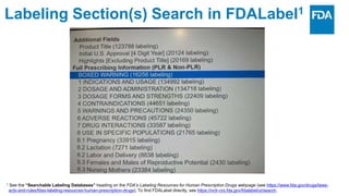 Labeling-Resources.pdf