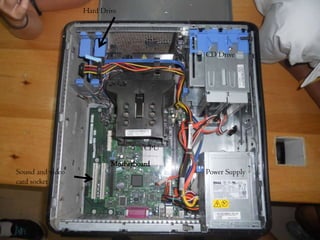 Hard Drive




                                         CD Drive




                                   CPU

                          Motherboard
Sound and video                          Power Supply
card socket
 
