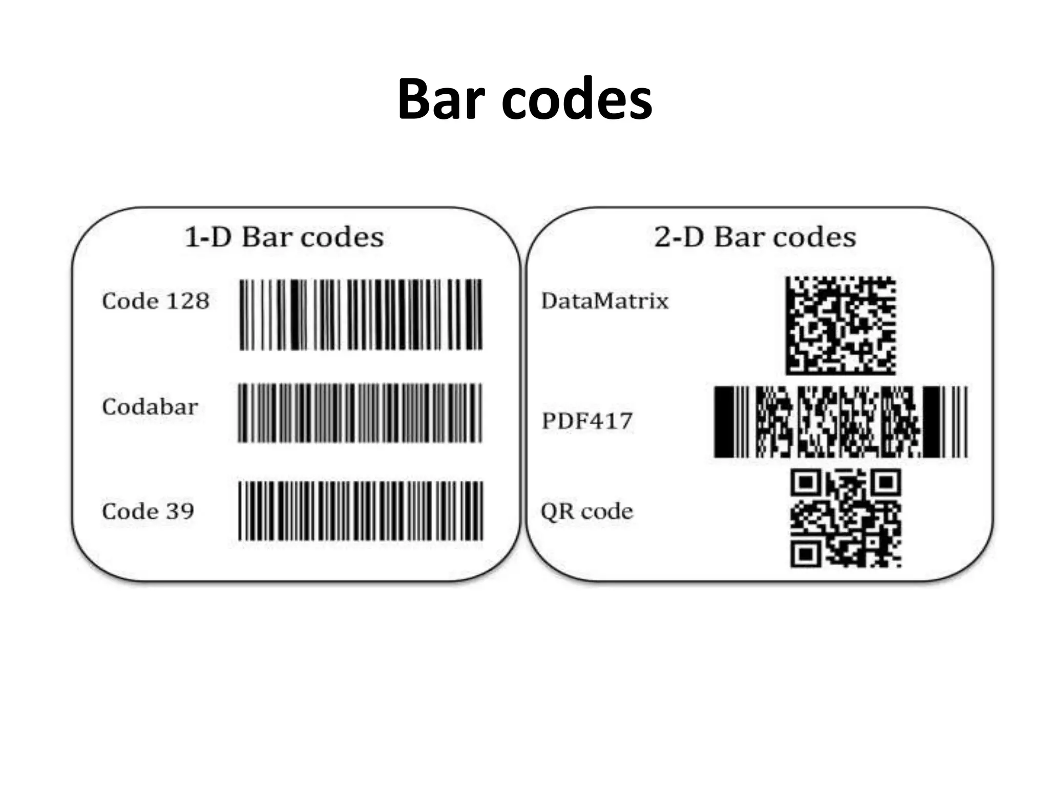 Bar codes
 