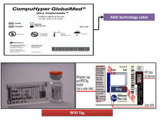 Labeling in pharmaceutical packaging | PPTX
