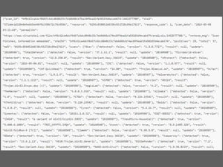 Labeling the virus share malware dataset lessons learned | PPTX