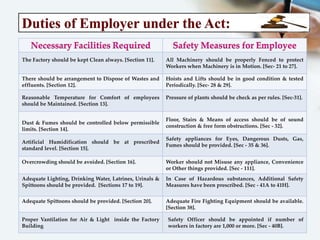 Duties of Employer under the Act:
Welfare of Employee:
Adequate Facilities for Washing, Sitting, Storing of cloths during ...