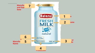 Processed Foods packaging and labelling. | PPTX