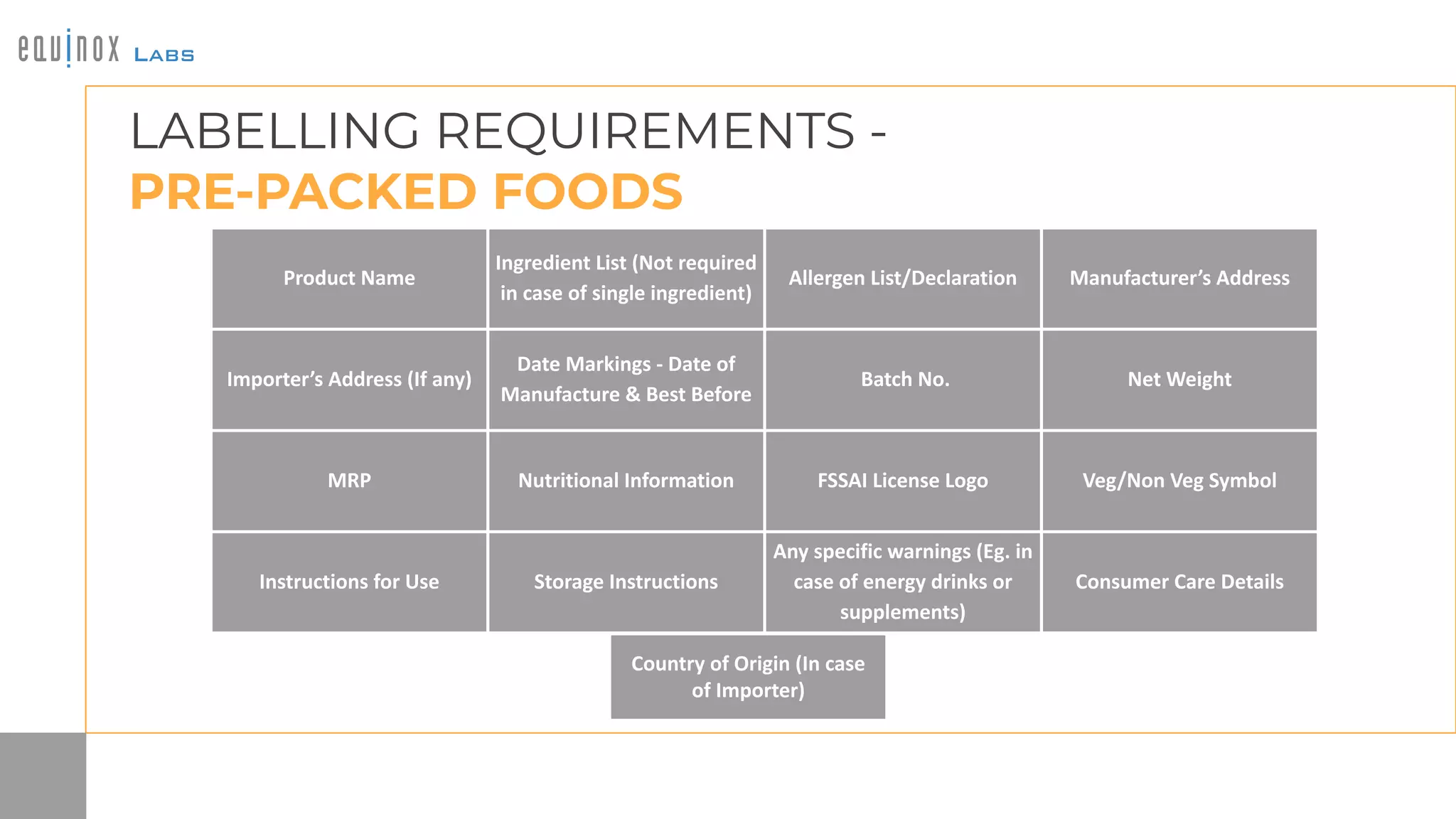 Labelling and Display Regulations, 2020.pdf
