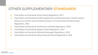 OTHER SUPPLEMENTARY STANDARDS
❏ Food Safety and Standards (Food Import) Regulations, 2017
❏ Food Safety and Standards (Hea...
