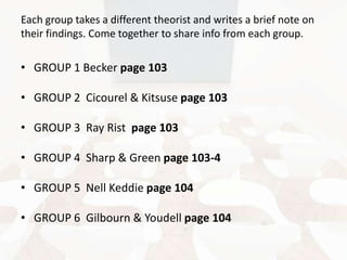 Each group takes a different theorist and writes a brief note on
their findings. Come together to share info from each group.

• GROUP 1 Becker page 103
• GROUP 2 Cicourel & Kitsuse page 103
• GROUP 3 Ray Rist page 103
• GROUP 4 Sharp & Green page 103-4
• GROUP 5 Nell Keddie page 104
• GROUP 6 Gilbourn & Youdell page 104

 