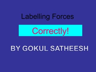 Labelling Forces

   Correctly!
 