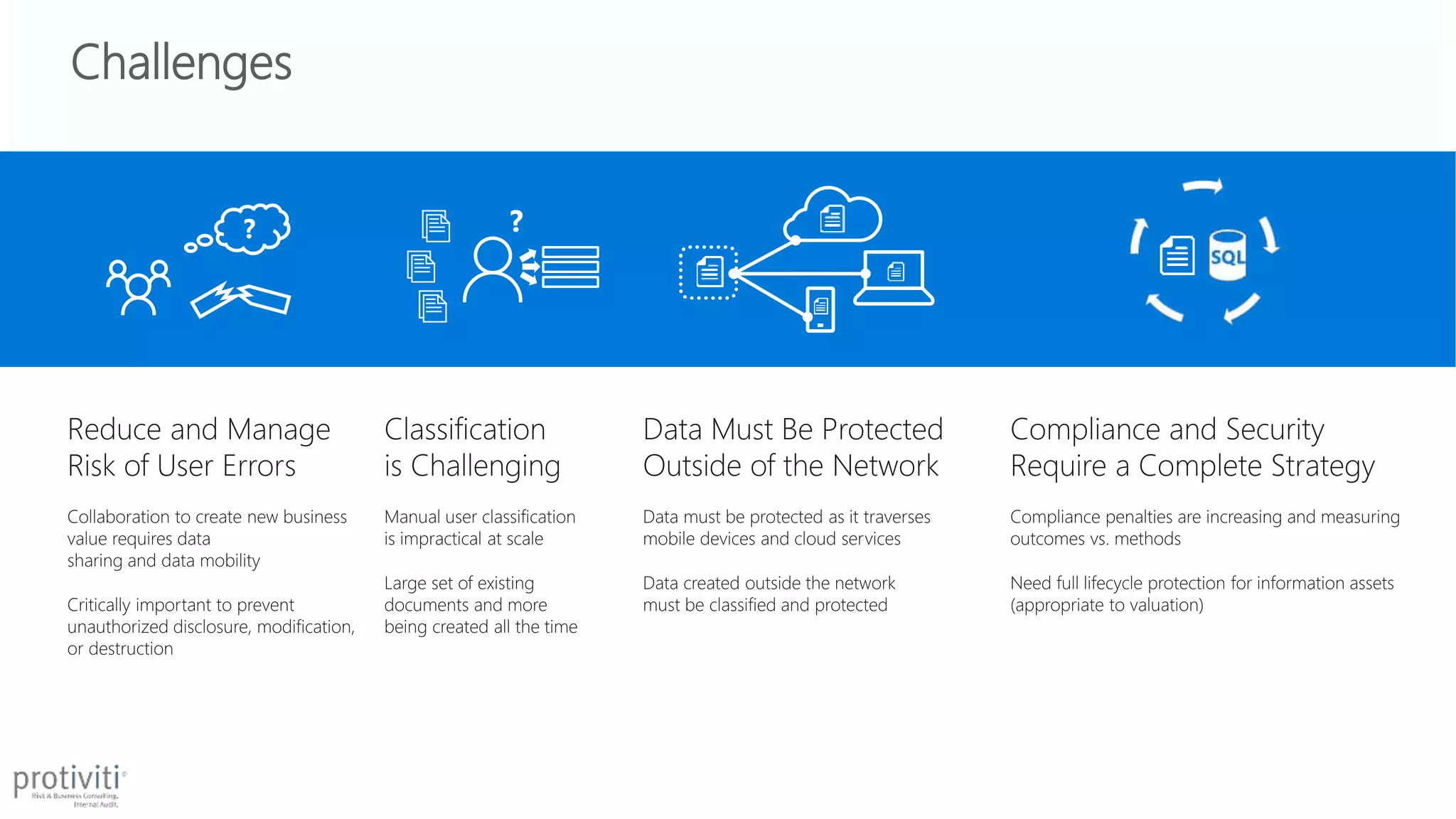 Powered by
Challenges
? ?
 