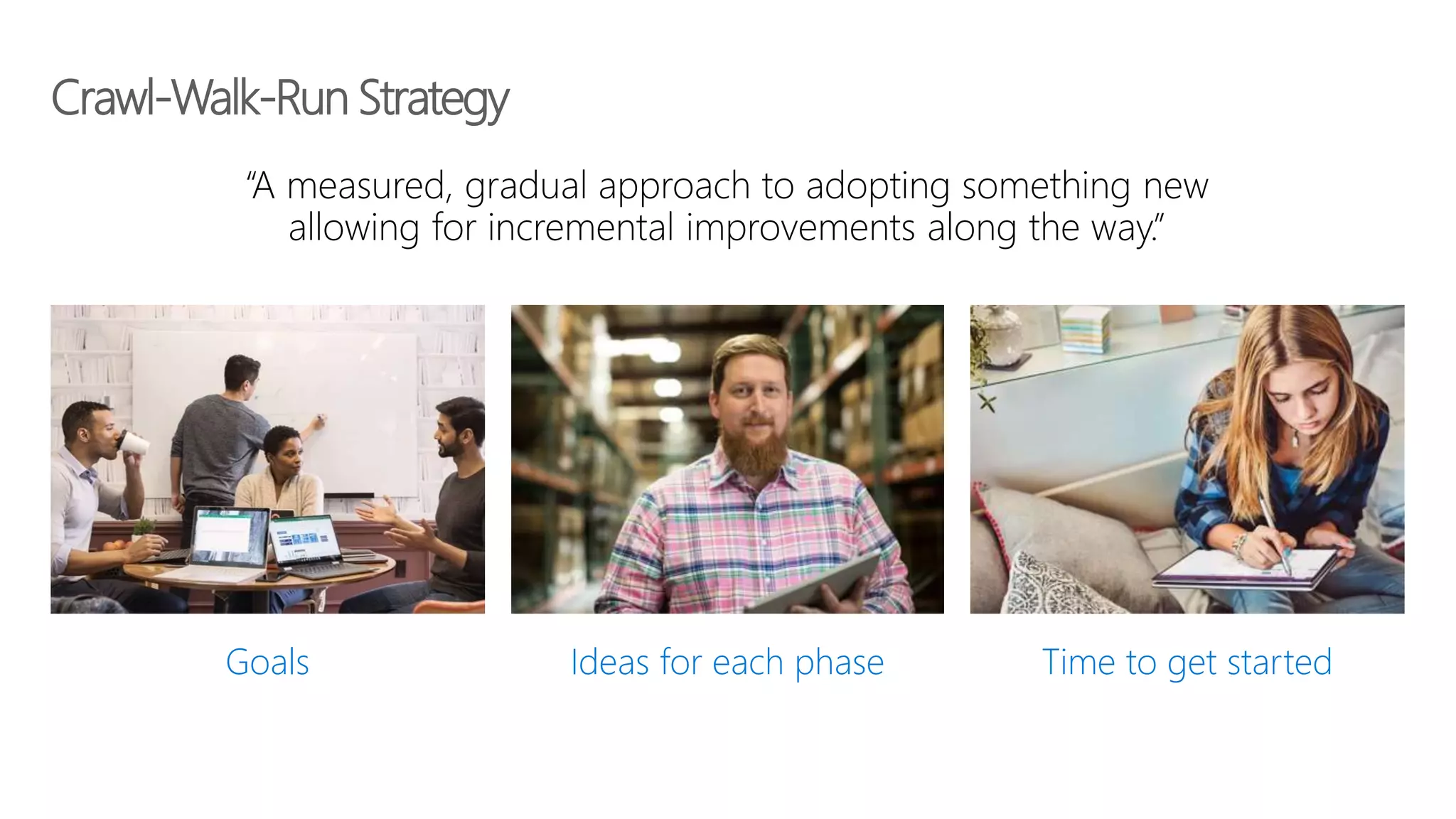 Crawl-Walk-Run Strategy
Goals Ideas for each phase Time to get started
“A measured, gradual approach to adopting something new
allowing for incremental improvements along the way.”
 