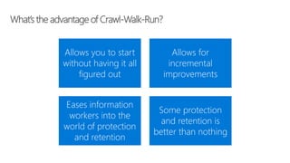What’s the advantage of Crawl-Walk-Run?
Allows you to start
without having it all
figured out
Allows for
incremental
improvements
Eases information
workers into the
world of protection
and retention
Some protection
and retention is
better than nothing
 