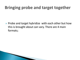  Probe and target hybridize with each other but how
this is brought about can vary. There are 4 main
formats;
 