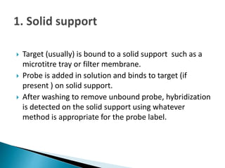  Target (usually) is bound to a solid support such as a
microtitre tray or filter membrane.
 Probe is added in solution and binds to target (if
present ) on solid support.
 After washing to remove unbound probe, hybridization
is detected on the solid support using whatever
method is appropriate for the probe label.
 