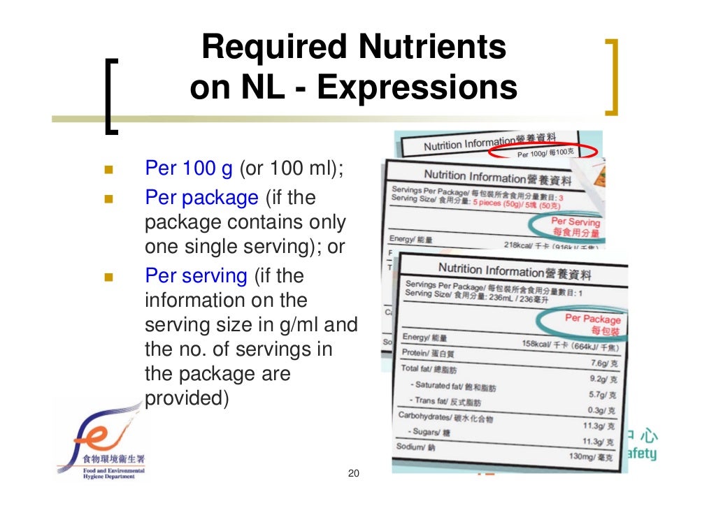 Labelling of Prepackaged Food in Hong Kong_2015