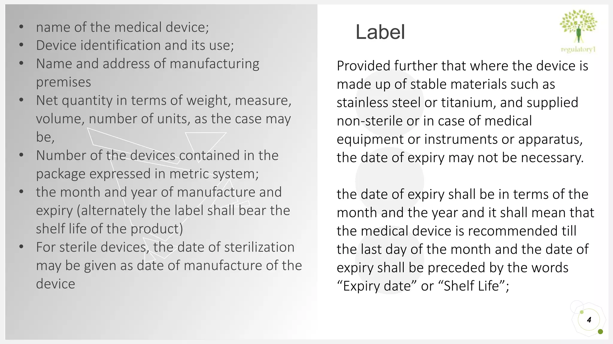 Labelling requirements india PPT