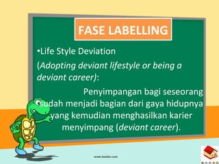 •Life Style Deviation
(Adopting deviant lifestyle or being a
deviant career):
Penyimpangan bagi seseorang
sudah menjadi bagian dari gaya hidupnya
yang kemudian menghasilkan karier
menyimpang (deviant career).
FASE LABELLING
 