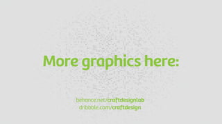 More graphics here:
behance.net/craftdesignlab
dribbble.com/craftdesign