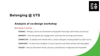 Belonging @ UTS
Analysis of co-design workshop
Belonging is feeling …..
CAPABLE - feeling a sense of achievement and growth that aligns with those around you
WARMTH - from the people you engage with, and from the learning environment
CONNECTED - to people with shared ethics, values and goals, having people to reach out to
CONFIDENT - to share your thoughts, to voice opinions and ideas without feeling judged
VALUED - like you have been heard, and your contributions recognised and respected
 