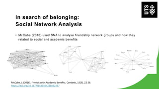 In search of belonging:
Social Network Analysis
• McCabe (2016) used SNA to analyse friendship network groups and how they
related to social and academic benefits
McCabe, J. (2016). Friends with Academic Benefits. Contexts, 15(3), 22-29.
https://doi.org/10.1177/1536504216662237
 