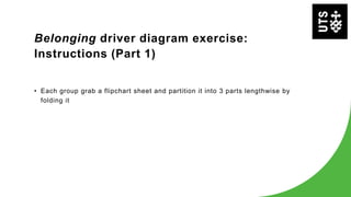 Belonging driver diagram exercise:
Instructions (Part 1)
• Each group grab a flipchart sheet and partition it into 3 parts lengthwise by
folding it
 