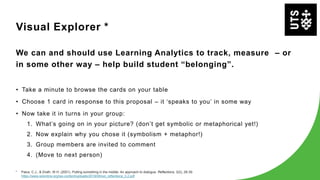 Visual Explorer *
We can and should use Learning Analytics to track, measure – or
in some other way – help build student “belonging”.
• Take a minute to browse the cards on your table
• Choose 1 card in response to this proposal – it ‘speaks to you’ in some way
• Now take it in turns in your group:
1. What’s going on in your picture? (don’t get symbolic or metaphorical yet!)
2. Now explain why you chose it (symbolism + metaphor!)
3. Group members are invited to comment
4. (Move to next person)
* Palus, C.J., & Drath, W.H. (2001). Putting something in the middle: An approach to dialogue. Reflections, 3(2), 28-39.
https://www.solonline.org/wp-content/uploads/2018/08/sol_reflections_3.2.pdf
 