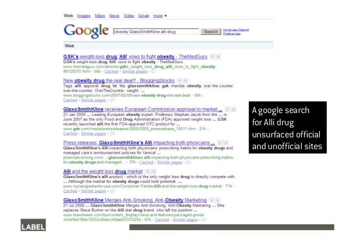 Pharma sales case studies
