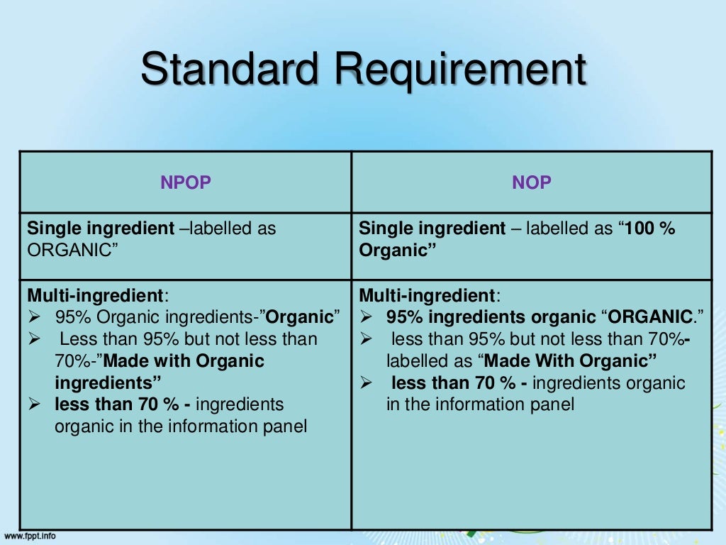 ORGANIC LABELLING REQUIREMENTS AS PER NPOP, NOP, EU, PRIVATE LABELLIN…