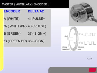 LABEL PRINTING WEB FLEXO | PPT