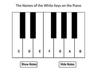 Show Notes Hide Notes The Names of the White Keys on the Piano D C E F G A B 