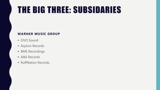 THE BIG THREE: SUBSIDARIES
WARNER MUSIC GROUP
• OVO Sound
• Asylum Records
• BME Recordings
• A&E Records
• RuffNation Records
 