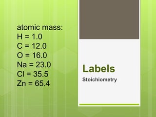 Labels
Stoichiometry
atomic mass:
H = 1.0
C = 12.0
O = 16.0
Na = 23.0
Cl = 35.5
Zn = 65.4
 