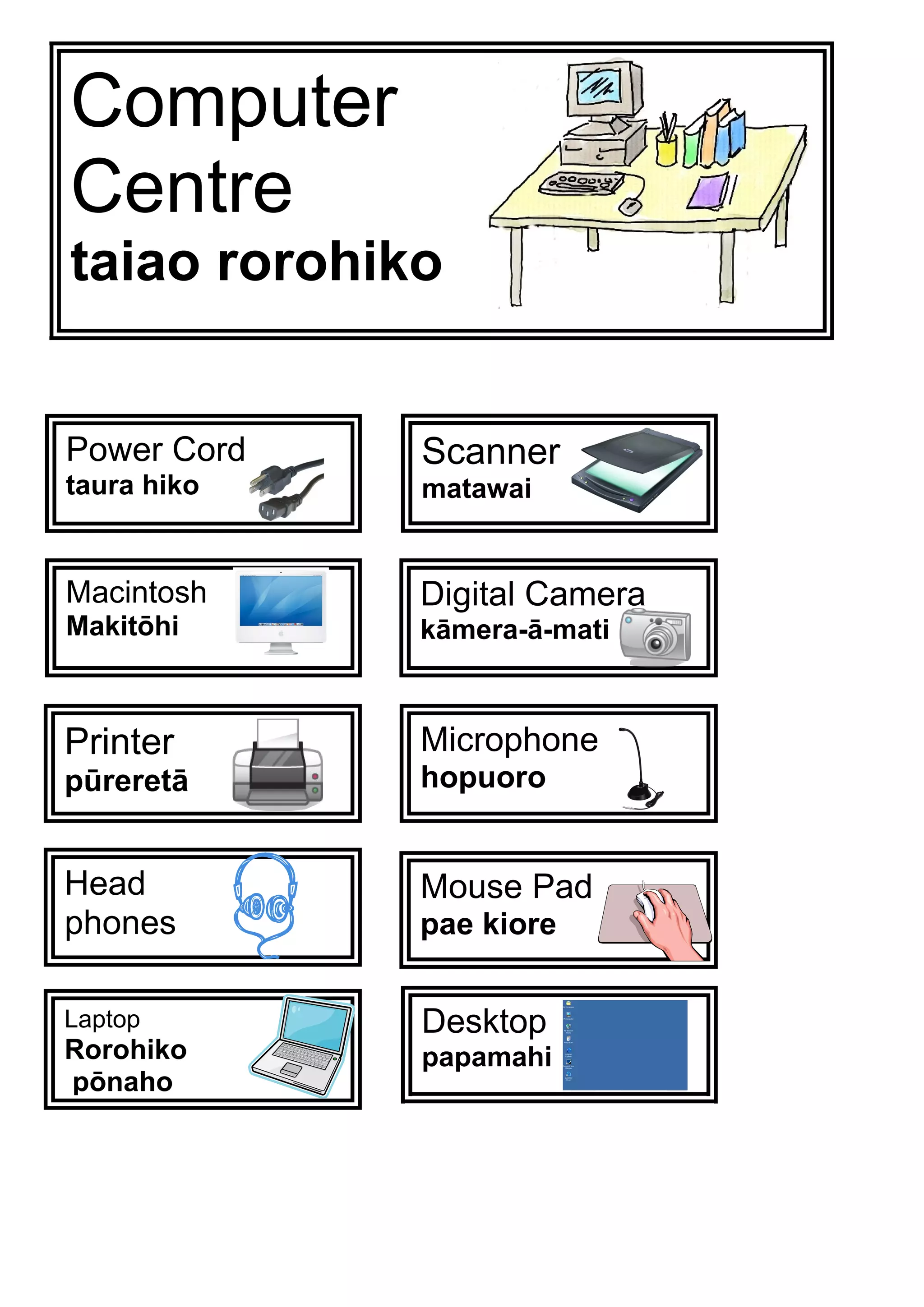 Computer
Centre
taiao rorohiko
Power Cord Scanner
taura hiko matawai
Macintosh Digital Camera
Makitōhi kāmera-ā-mati
Printer Microphone
pūreretā hopuoro
Head Mouse Pad
phones pae kiore
Laptop Desktop
Rorohiko papamahi
pōnaho