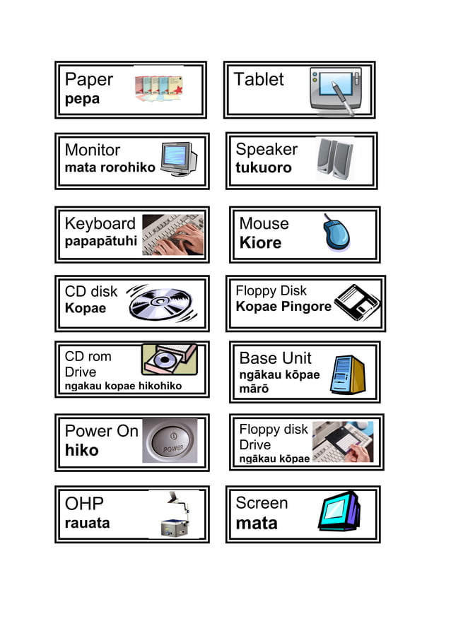 Label the computer | DOC | Computer Peripherals | Computing