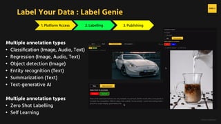 H2O.ai Conﬁdential
1. Platform Access 2. Labelling 3. Publishing
Label Your Data : Label Genie
Multiple annotation types
• Classiﬁcation (Image, Audio, Text)
• Regression (Image, Audio, Text)
• Object detection (Image)
• Entity recognition (Text)
• Summarization (Text)
• Text-generative AI
Multiple annotation types
• Zero Shot Labelling
• Self Learning
 