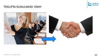 Lablu Tekerhat laboratuvar tezgahları | PPTX