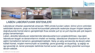 Lablu Tekerhat laboratuvar tezgahları | PPTX