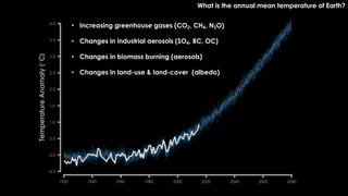 What is the annual mean temperature of Earth?
• Increasing greenhouse gases (CO2, CH4, N2O)
• Changes in industrial aeroso...