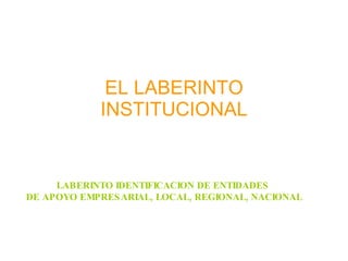 EL LABERINTO INSTITUCIONAL LABERINTO IDENTIFICACION DE ENTIDADES  DE APOYO EMPRESARIAL, LOCAL, REGIONAL, NACIONAL 