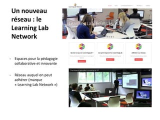 Un nouveau
réseau : le
Learning Lab
Network
- Espaces pour la pédagogie
collaborative et innovante
- Réseau auquel on peut
adhérer (marque
« Learning Lab Network »)
 