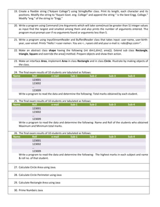 19. Create a flexible string (“Kalyani College”) using StringBuffer class. Print its length, each character and its
positions. Modify the string to “Kayani Govt. eng. College” and append the string “ is the best Engg. College.”
Modify “eng.” of the string to “Engg.”
20. Write a program using Command Line Arguments which will take some(must be greater than 5) integer values
as input find the largest and smallest among them and also prints the number of arguments entered. The
program must prompt user if no arguments found or arguments less than 5.
21. Write a program using InputStreamReader and BufferdReader class that takes input: user-name, user-birth-
year, user-email. Prints “Hello ! <user-name>. You are <…>years old and your e-mail is: <abc@xyz.com>”.
22. Make an abstract class shape having the following (int dim1,dim2; area()). Extend sub class Rectangle,
triangle, Square and override the area() method. Prepare objects and show their action.
23. Make an interface Area, implement Area in class Rectangle and in class Circle. Illustrate by making objects of
the class.
24. The final exam results of 10 students are tabulated as follows:
Name Roll e-mail Sub-1 Sub-2 Sub-3 Sub-4
123001
123002
…
123009
Write a program to read the data and determine the following: Total marks obtained by each student.
25. The final exam results of 10 students are tabulated as follows:
Name Roll e-mail Sub-1 Sub-2 Sub-3 Sub-4
123001
123002
…
123009
Write a program to read the data and determine the following: Name and Roll of the students who obtained
Maximum and Minimum total marks.
26. The final exam results of 10 students are tabulated as follows:
Name Roll e-mail Sub-1 Sub-2 Sub-3 Sub-4
123001
123002
…
123009
Write a program to read the data and determine the following: The highest marks in each subject and name
& roll no. of that student.
27. Calculate Circle Area using Java.
28. Calculate Circle Perimeter using Java
29. Calculate Rectangle Area using Java
30. Prime Numbers Java
 
