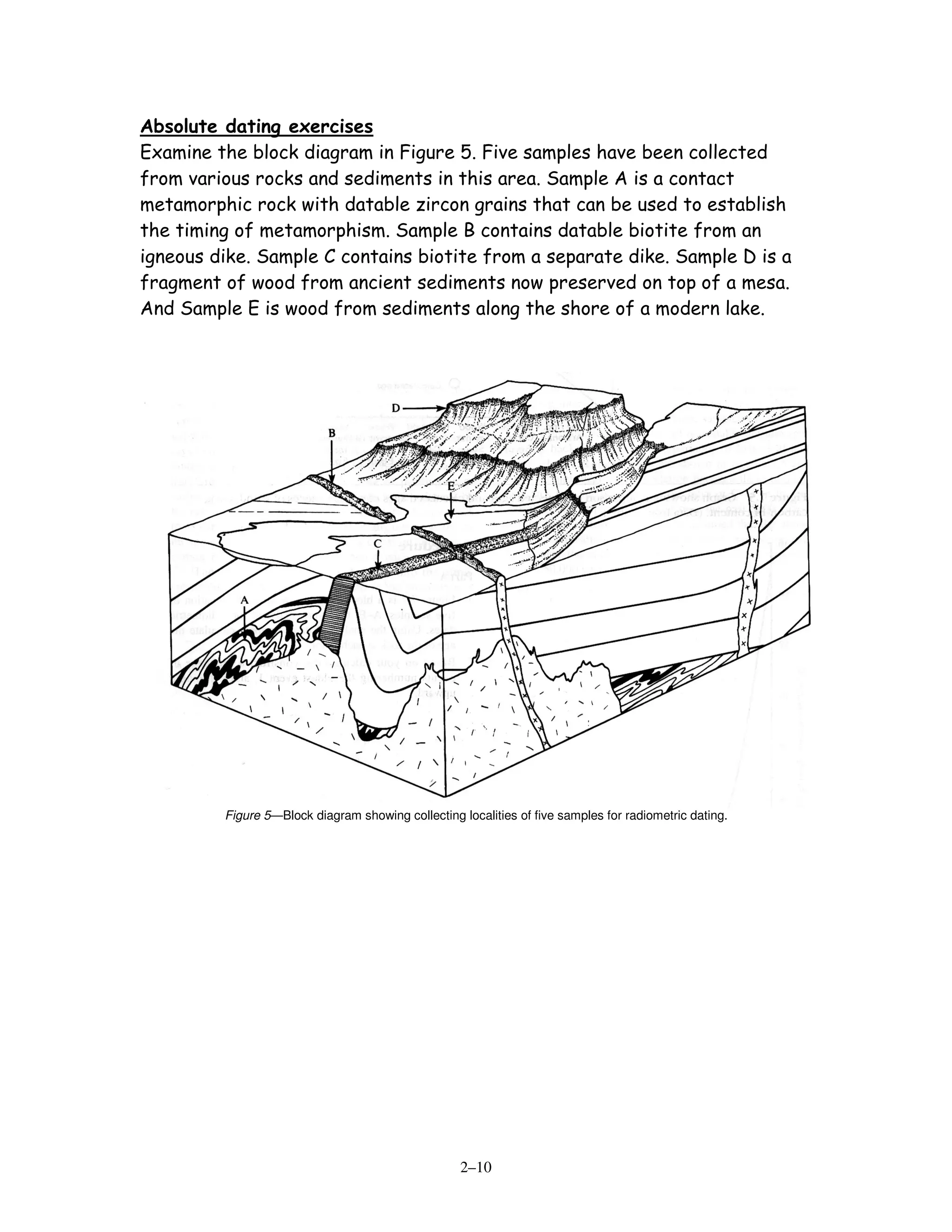 Absolute dating exercises
Examine the block diagram in Figure 5. Five samples have been collected
from various rocks and sediments in this area. Sample A is a contact
metamorphic rock with datable zircon grains that can be used to establish
the timing of metamorphism. Sample B contains datable biotite from an
igneous dike. Sample C contains biotite from a separate dike. Sample D is a
fragment of wood from ancient sediments now preserved on top of a mesa.
And Sample E is wood from sediments along the shore of a modern lake.




         Figure 5—Block diagram showing collecting localities of five samples for radiometric dating.




                                                    2–10
 
